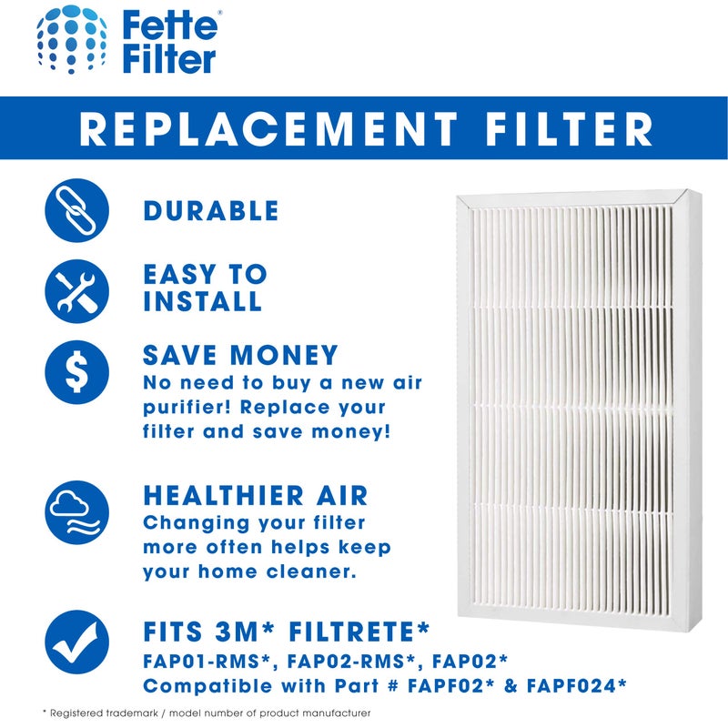 Fette Filter فلتر فيتي - فلتر استبدال فلتر هواء HEPA الحقيقي، 9" × 15" متوافق مع 3M فيلتريت FAPF02 و FAPF024 لطراز # FAP01-RMS، FAP02-RMS، FAP02 - عبوة من 2 - Image 3